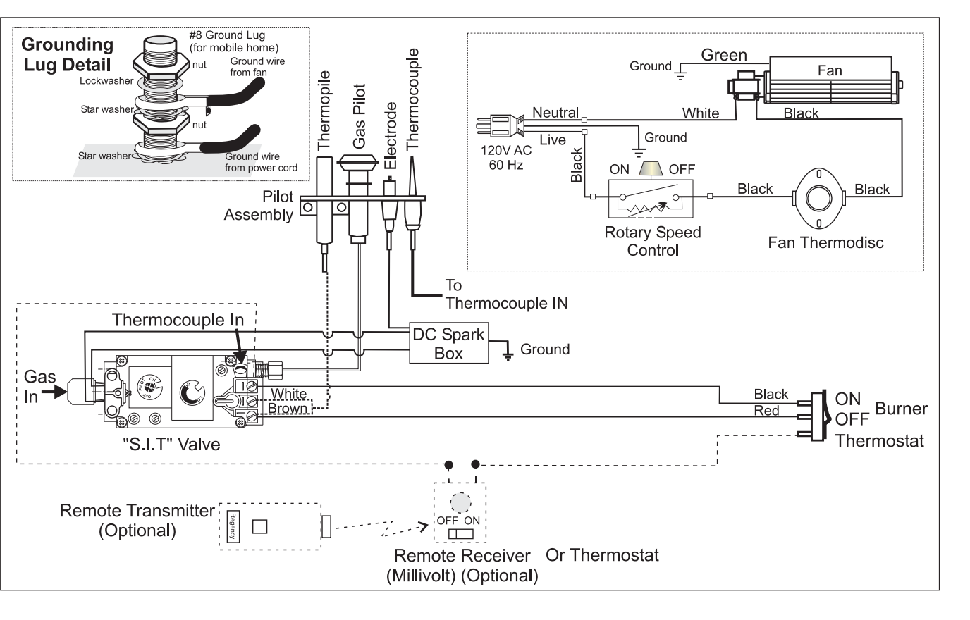 Diagram  6 Heat Stove Switch Wiring Diagram Full Version
