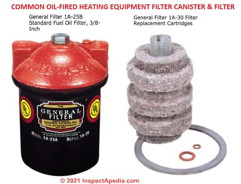 Heating oil filters: choose, install, service u0026 repair guide