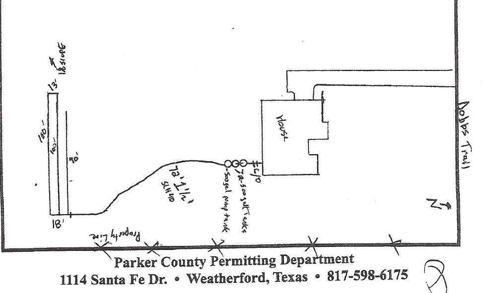 Septic Tank Size Table Of Required Septic Tank Sizes Septic Tank Capacity Vs Usage Computing Septic Tank Capacity Or Septic Tank Size Requirements
