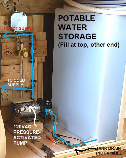 Pressure Cold Water Storage Tanks Dandk Organizer