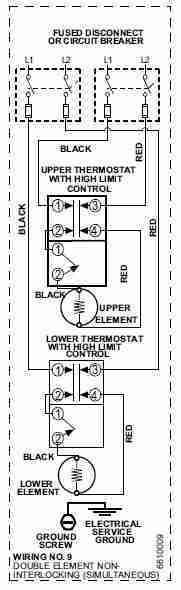 Electric water heater heating element replacement procedure, how to take  out an old heater element, how to install a new water heater element
