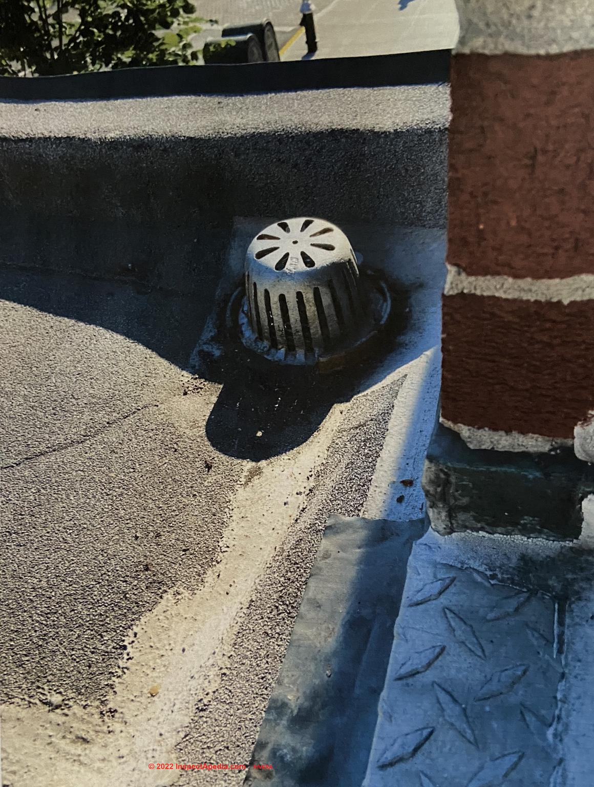 Guide To Flat Roof Drainage Systems For Disposing Of Roof, 49 OFF