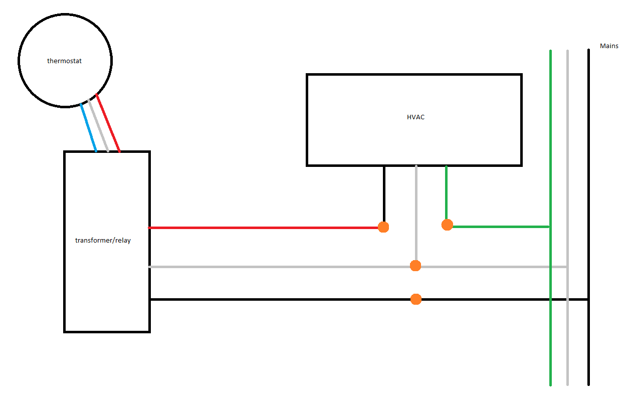 Convert Line Voltage Thermostat to Low Voltage Nest