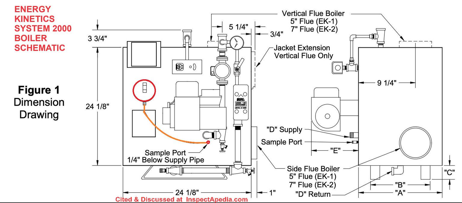 Figure Boiler Low Water Cutoff Pump Control Removal And, 55 OFF