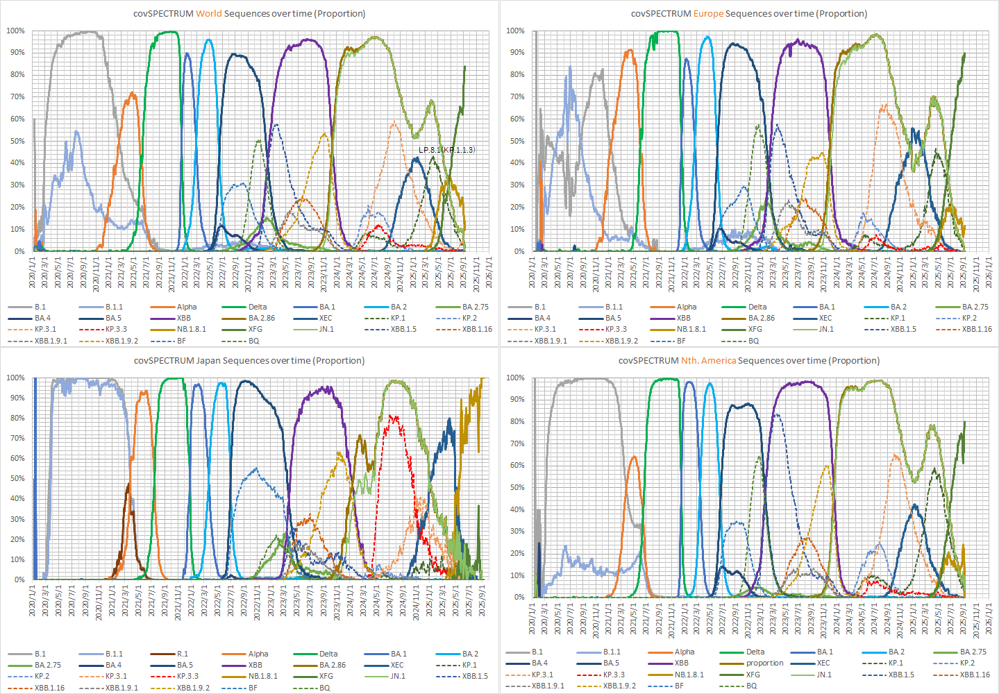 コロナ - コロナ モデルナ・ジャパン、新型コロナウイルス感染症（COVID-19